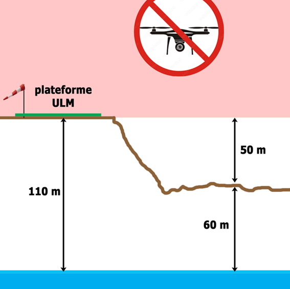 epreuve topographie