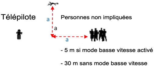 138 Nickel-cadmium. exemple 138 Nickel-cadmium.